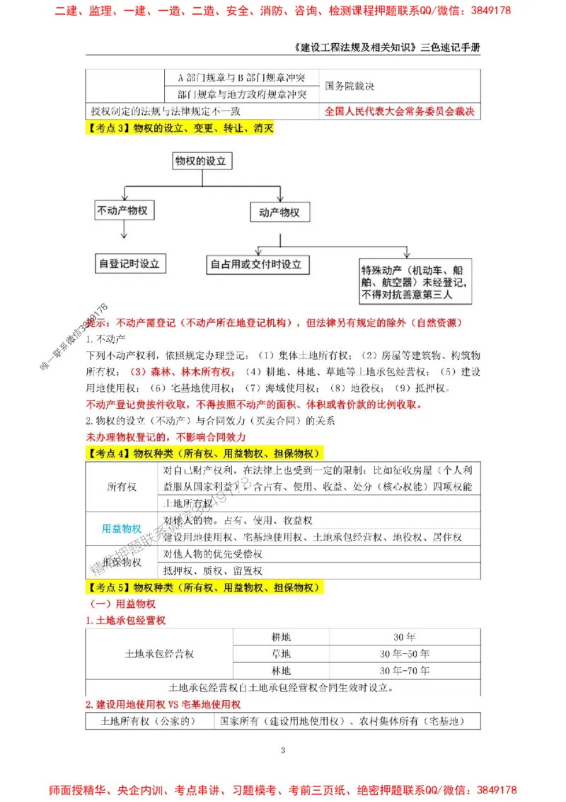 2025年一级建造师《建设工程法规及相关知识》三色速记手册_2026年一建法规_2025年一建法规SVIP_01-精华文档✿电子教材✿历年真题_26-法规《三色速记手册》SMR推荐