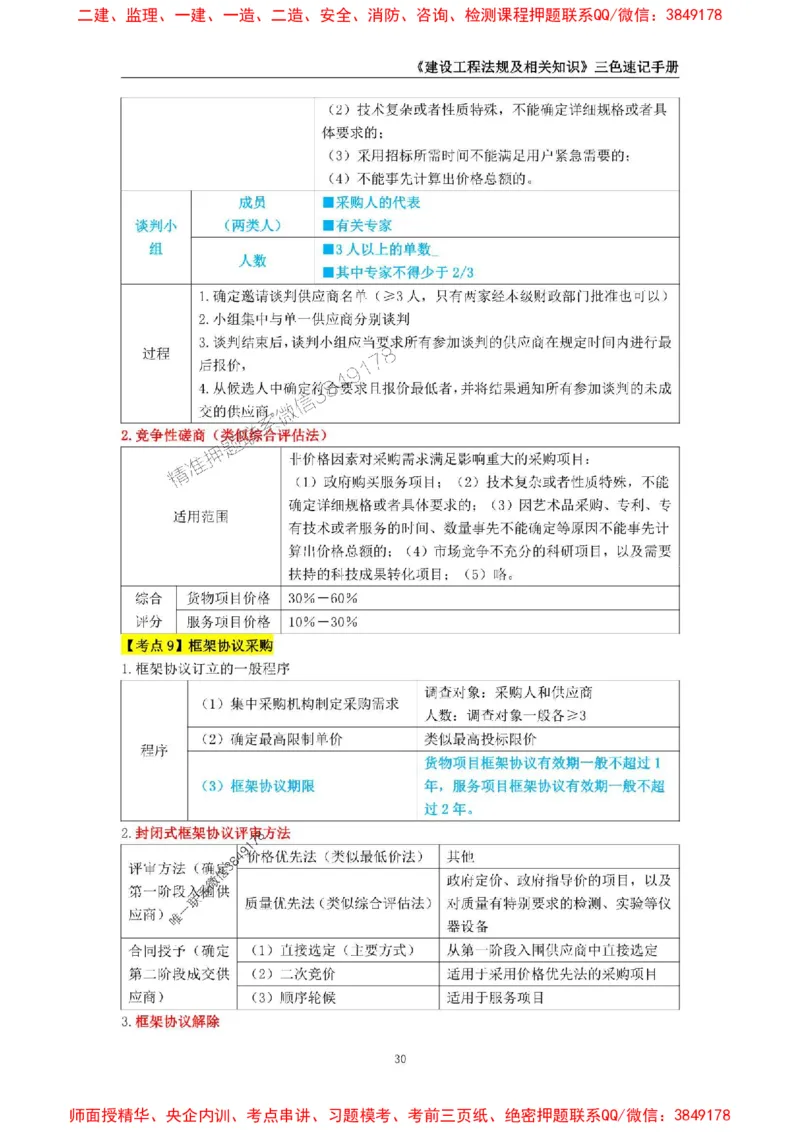 2025年一级建造师《建设工程法规及相关知识》三色速记手册_2026年一建法规_2025年一建法规SVIP_01-精华文档✿电子教材✿历年真题_26-法规《三色速记手册》SMR推荐