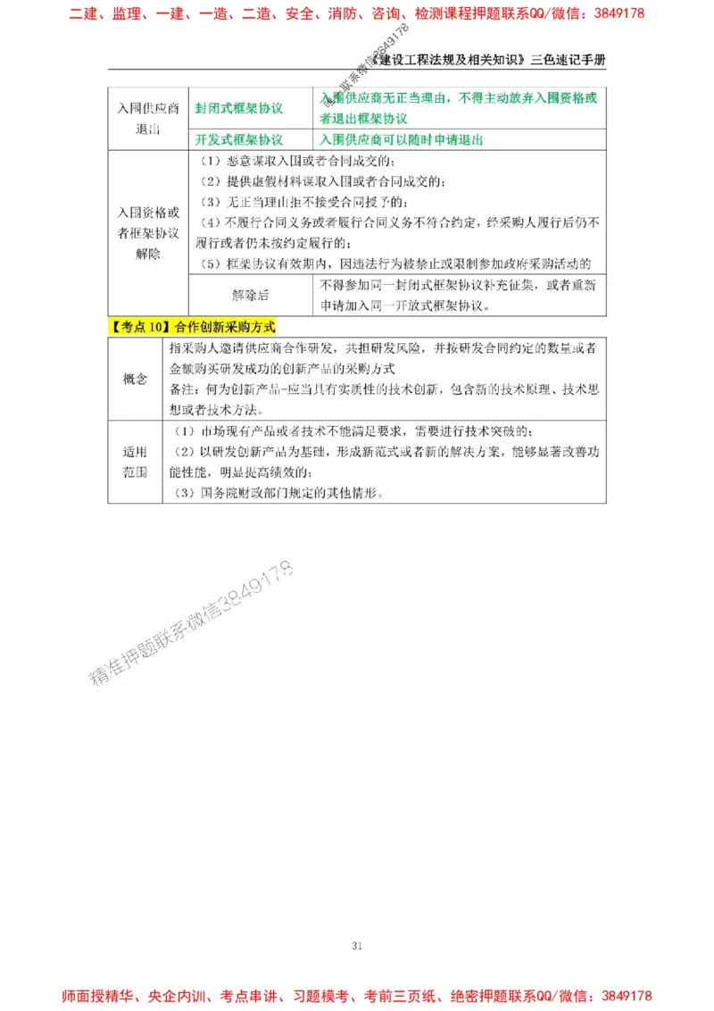 2025年一级建造师《建设工程法规及相关知识》三色速记手册_2026年一建法规_2025年一建法规SVIP_01-精华文档✿电子教材✿历年真题_26-法规《三色速记手册》SMR推荐