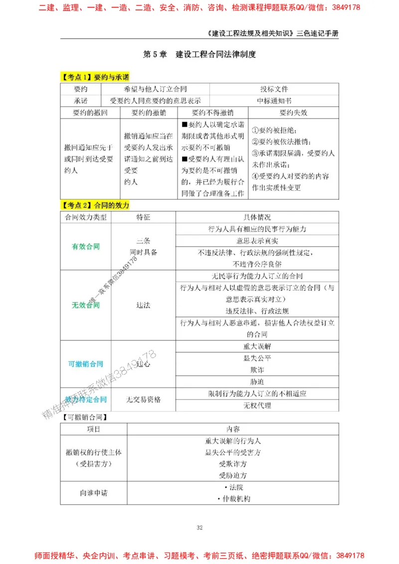 2025年一级建造师《建设工程法规及相关知识》三色速记手册_2026年一建法规_2025年一建法规SVIP_01-精华文档✿电子教材✿历年真题_26-法规《三色速记手册》SMR推荐