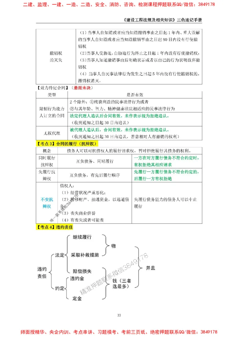 2025年一级建造师《建设工程法规及相关知识》三色速记手册_2026年一建法规_2025年一建法规SVIP_01-精华文档✿电子教材✿历年真题_26-法规《三色速记手册》SMR推荐