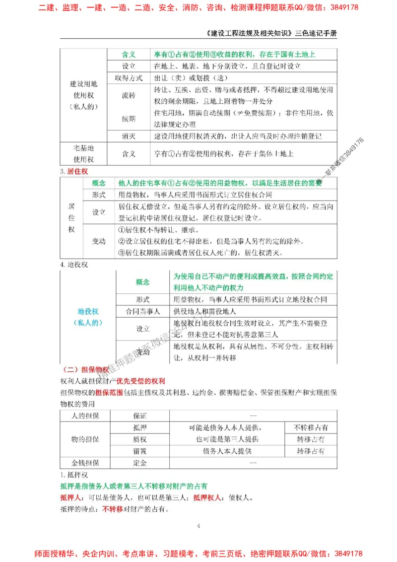 2025年一级建造师《建设工程法规及相关知识》三色速记手册_2026年一建法规_2025年一建法规SVIP_01-精华文档✿电子教材✿历年真题_26-法规《三色速记手册》SMR推荐