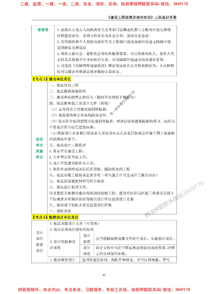 2025年一级建造师《建设工程法规及相关知识》三色速记手册_2026年一建法规_2025年一建法规SVIP_01-精华文档✿电子教材✿历年真题_26-法规《三色速记手册》SMR推荐