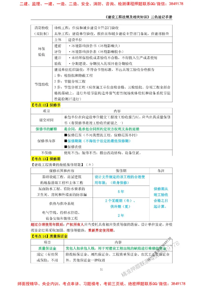 2025年一级建造师《建设工程法规及相关知识》三色速记手册_2026年一建法规_2025年一建法规SVIP_01-精华文档✿电子教材✿历年真题_26-法规《三色速记手册》SMR推荐
