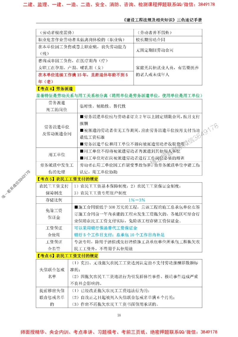 2025年一级建造师《建设工程法规及相关知识》三色速记手册_2026年一建法规_2025年一建法规SVIP_01-精华文档✿电子教材✿历年真题_26-法规《三色速记手册》SMR推荐