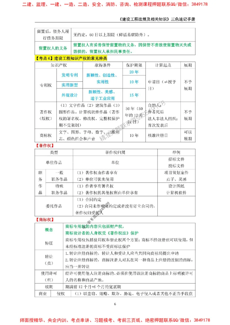 2025年一级建造师《建设工程法规及相关知识》三色速记手册_2026年一建法规_2025年一建法规SVIP_01-精华文档✿电子教材✿历年真题_26-法规《三色速记手册》SMR推荐