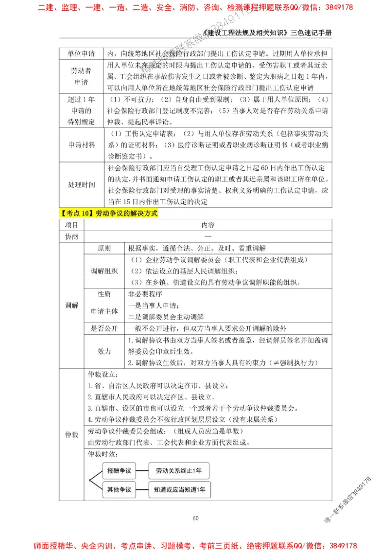 2025年一级建造师《建设工程法规及相关知识》三色速记手册_2026年一建法规_2025年一建法规SVIP_01-精华文档✿电子教材✿历年真题_26-法规《三色速记手册》SMR推荐