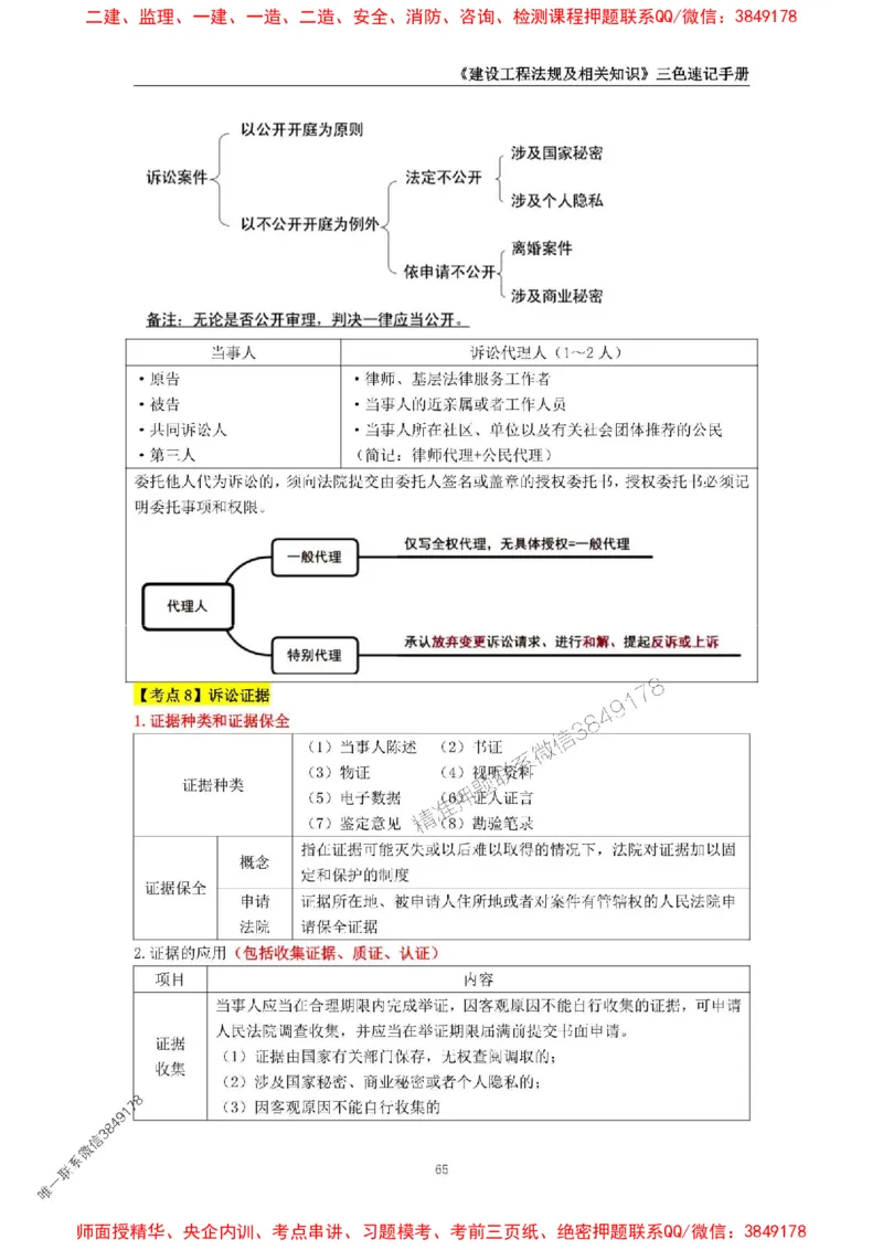 2025年一级建造师《建设工程法规及相关知识》三色速记手册_2026年一建法规_2025年一建法规SVIP_01-精华文档✿电子教材✿历年真题_26-法规《三色速记手册》SMR推荐