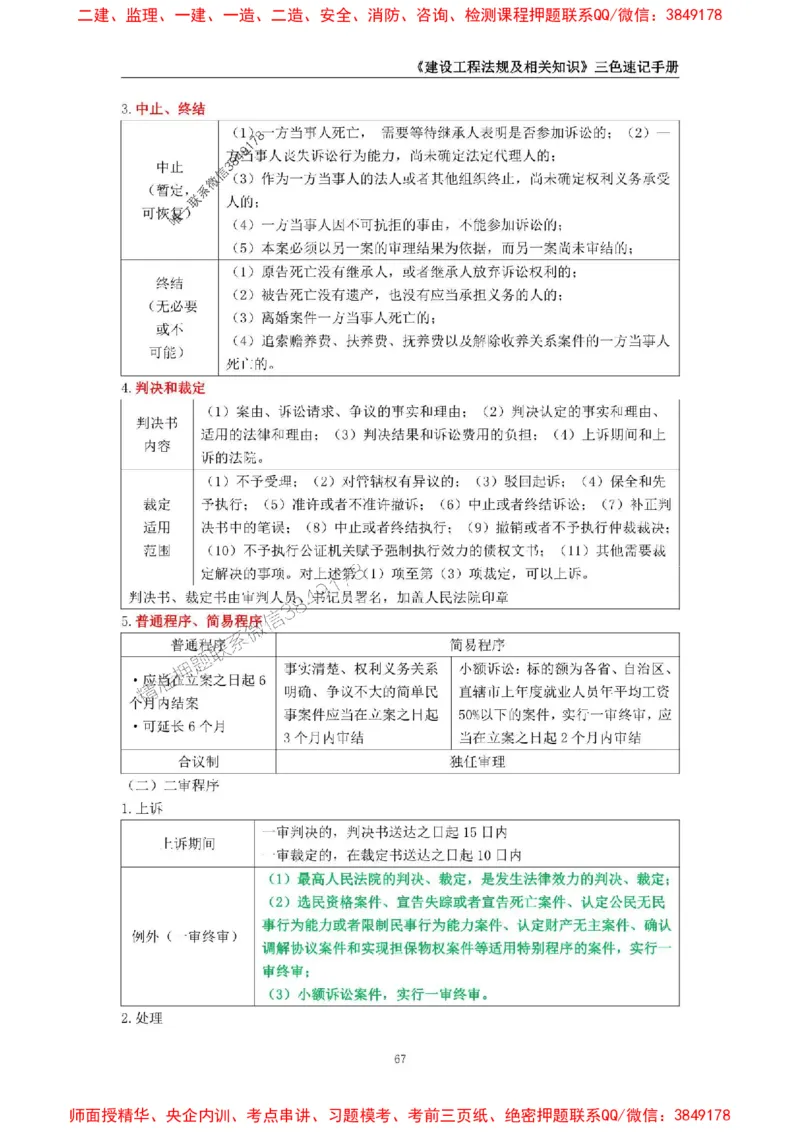 2025年一级建造师《建设工程法规及相关知识》三色速记手册_2026年一建法规_2025年一建法规SVIP_01-精华文档✿电子教材✿历年真题_26-法规《三色速记手册》SMR推荐