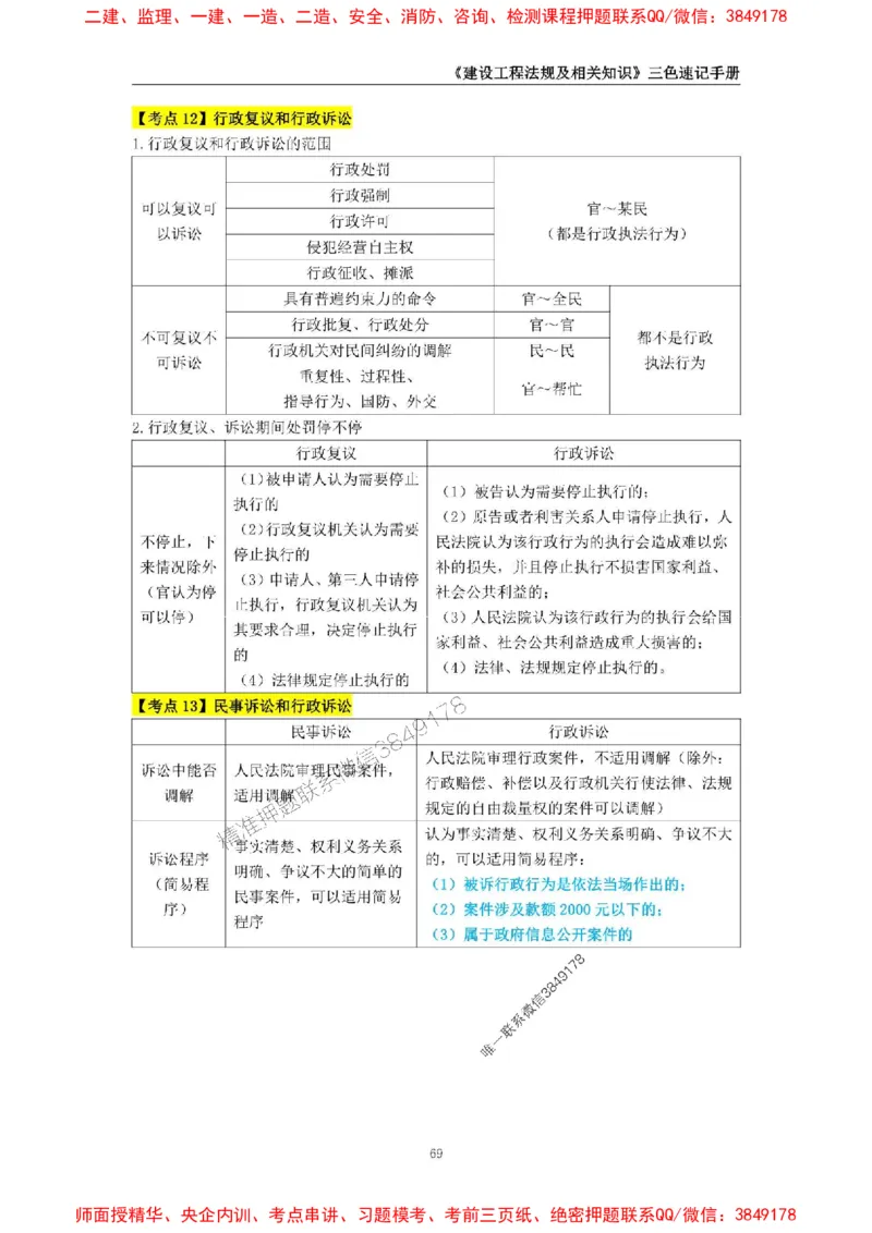 2025年一级建造师《建设工程法规及相关知识》三色速记手册_2026年一建法规_2025年一建法规SVIP_01-精华文档✿电子教材✿历年真题_26-法规《三色速记手册》SMR推荐