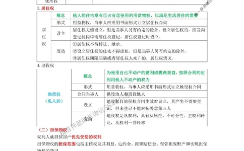 2025年一级建造师《建设工程法规及相关知识》三色速记手册_2026年一建法规_2025年一建法规SVIP_01-精华文档✿电子教材✿历年真题_26-法规《三色速记手册》SMR推荐