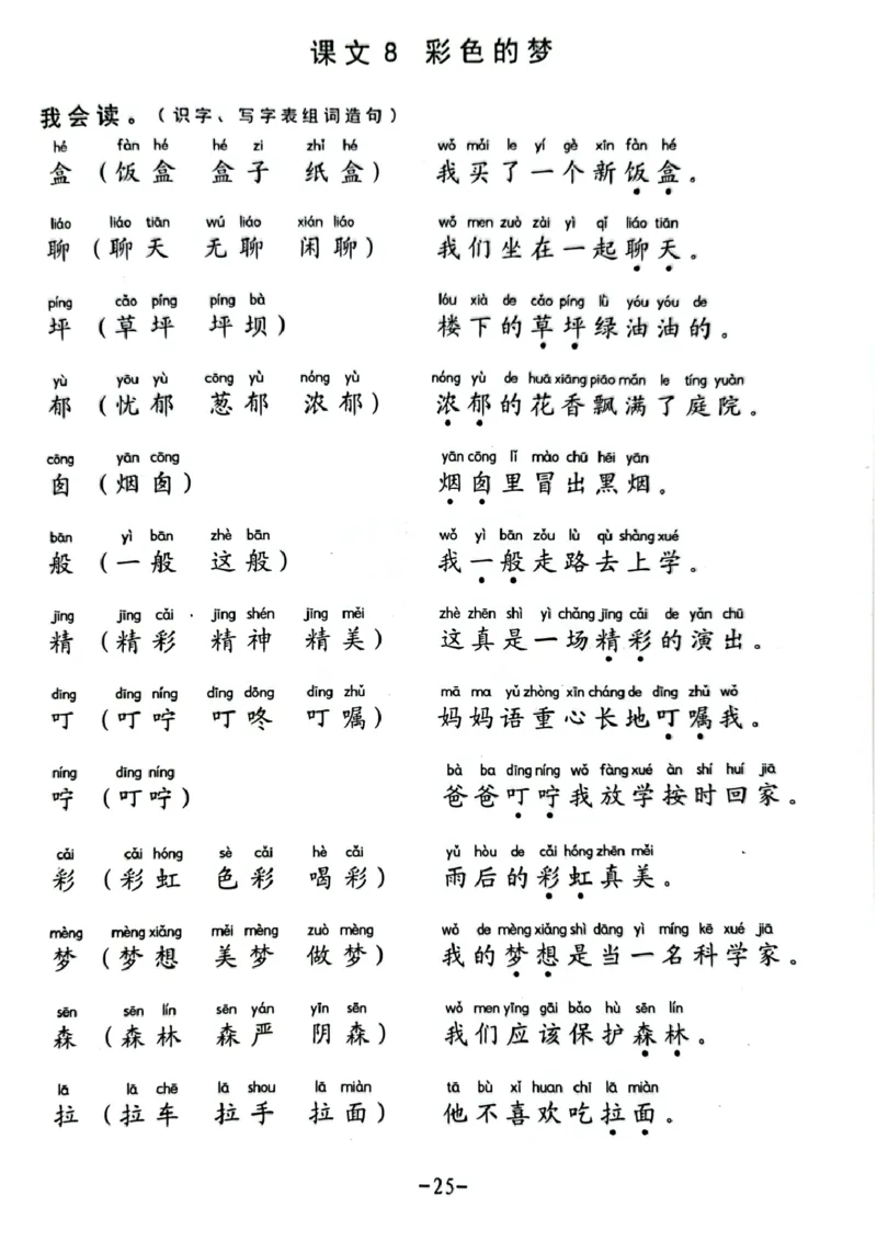 二年级下册生字笔顺组词造句阅读本_二年级上下册资料_小学二年级学习资料-25年更新版_2-02、小学二年级语文下册_2-2-2、练习题、作业、试题、试卷_专项练习