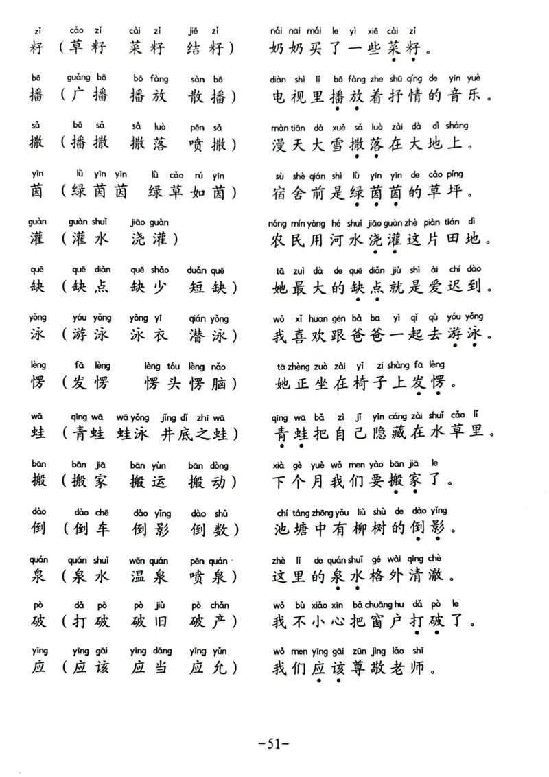 二年级下册生字笔顺组词造句阅读本_二年级上下册资料_小学二年级学习资料-25年更新版_2-02、小学二年级语文下册_2-2-2、练习题、作业、试题、试卷_专项练习