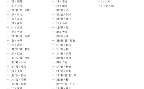 三年级语文填量词专项练习题，基础知识，暑假掌握！_三年级上下册资料_小学三年级学习资料-25年更新版_3-01、小学三年级语文上册_3-1-2、练习题、作业、试题、试卷_专项练习