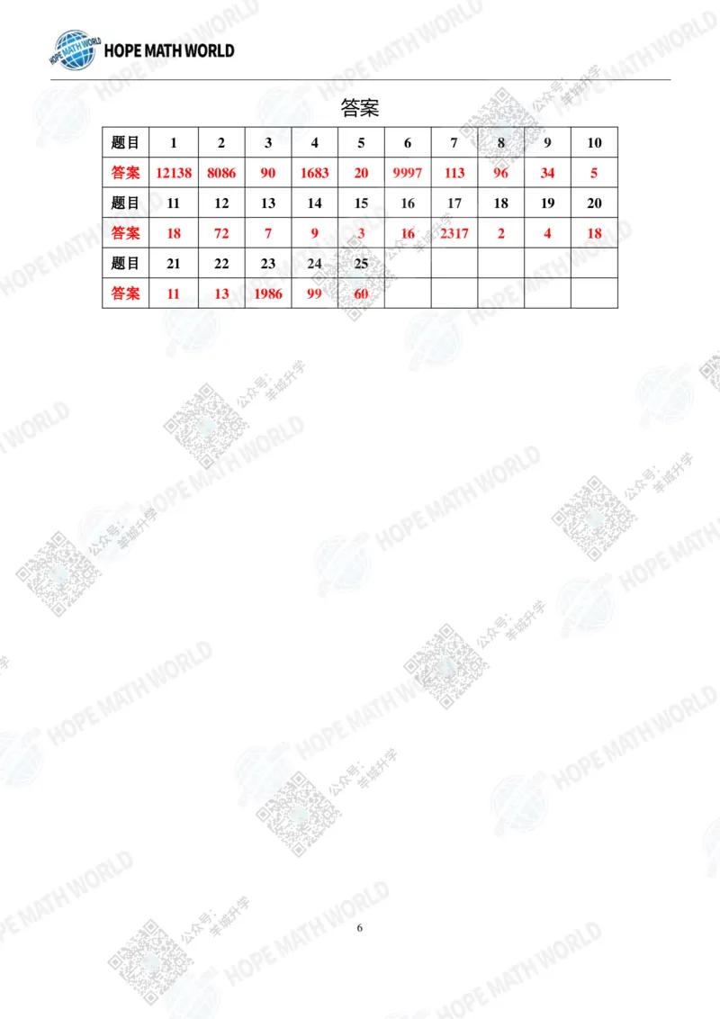 HMTC2023-I个人赛-A-5年级_希望杯IHC