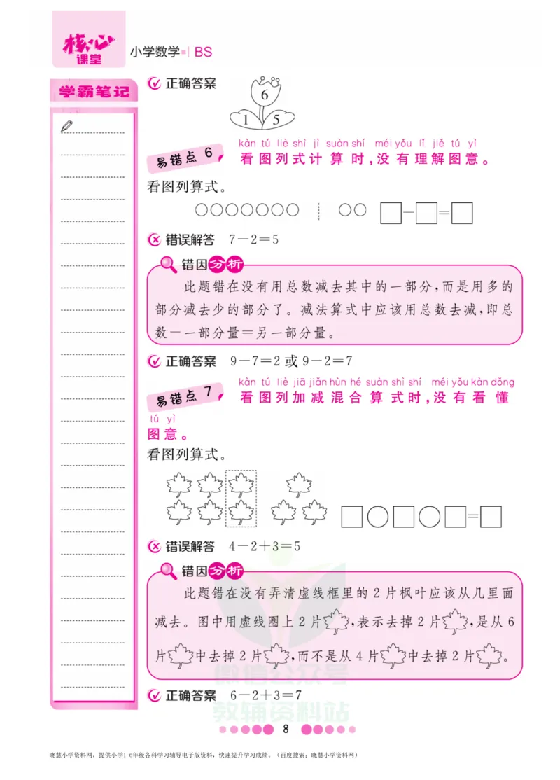 一年级上册数学北师版易错清单_一年级上下册资料_一年级上语数英上下册学习资料_3-6-3、小学一年级数学上册_北师大版_1、知识点总结