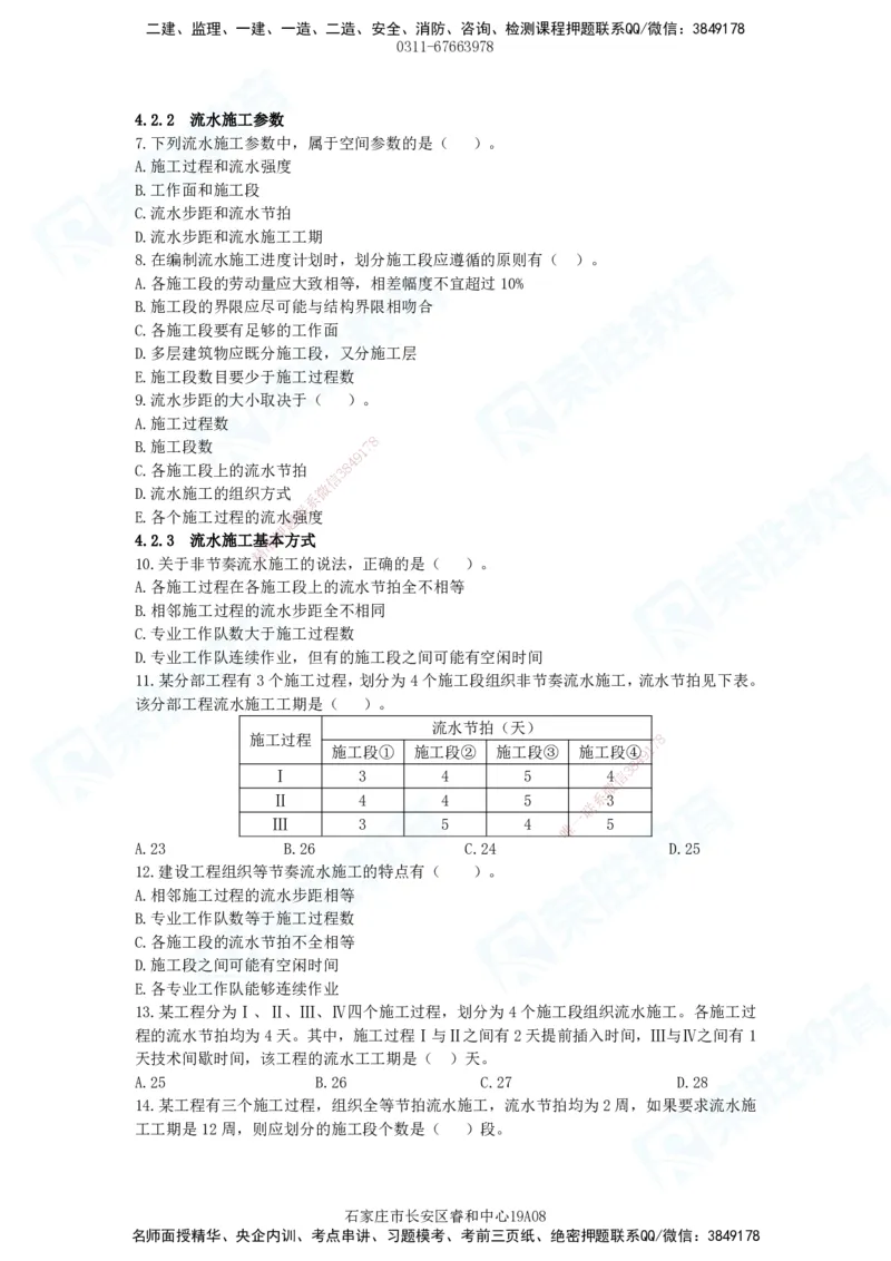 2025一建管理狂飙120分题目_2026年一级建造师_2026年一建管理_2025年一建管理SVIP_04-冲刺串讲✿考点强化✿小灶集训_22-管理《狂飙集训班》大微RS_讲义