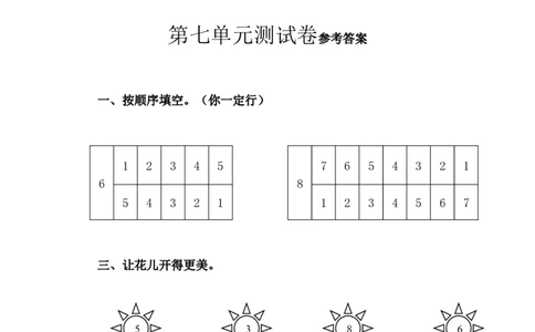一年级上册-苏教版数学第七单元检测卷+参考答案_一年级上下册资料_一年级上语数英上下册学习资料_3-6-3、小学一年级数学上册_苏教版_3、单元测试卷