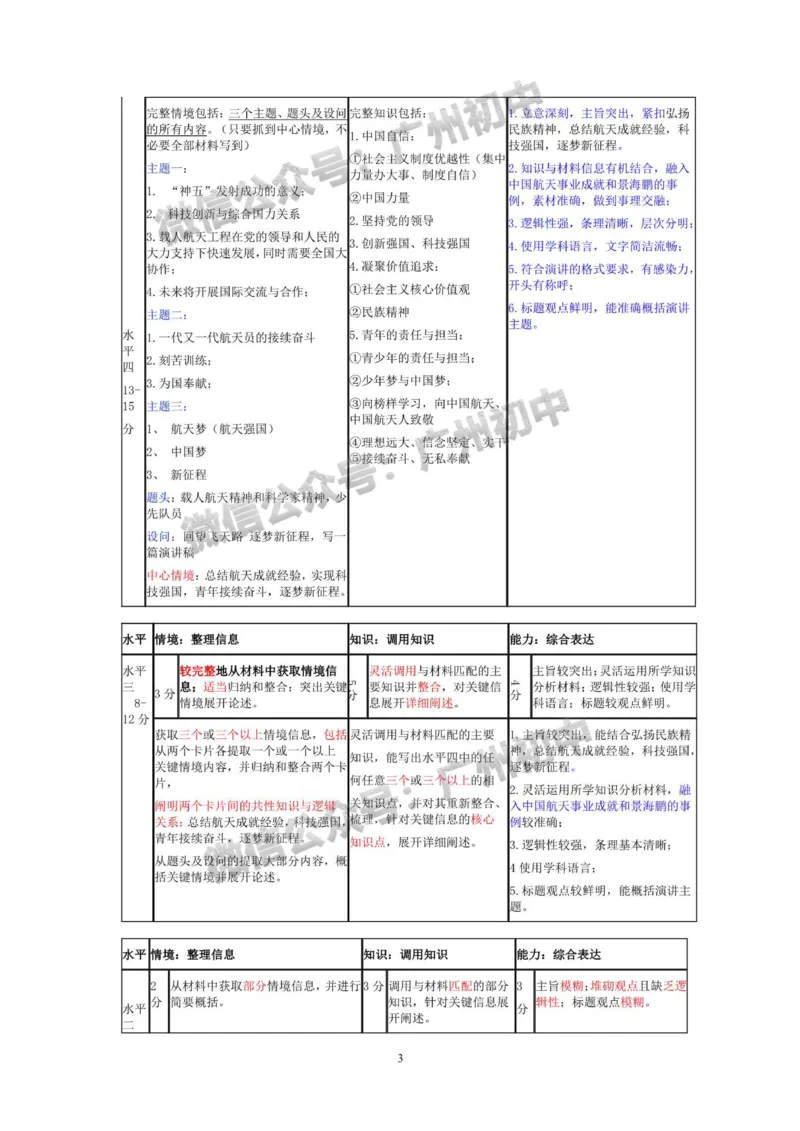 天河区2023-2024学年九上期末道德与法治试题参考答案_广州九上月考+期中+期末+一模二模+中考真题_2023-2024广州各区九上期末统考真题带答案_天河区