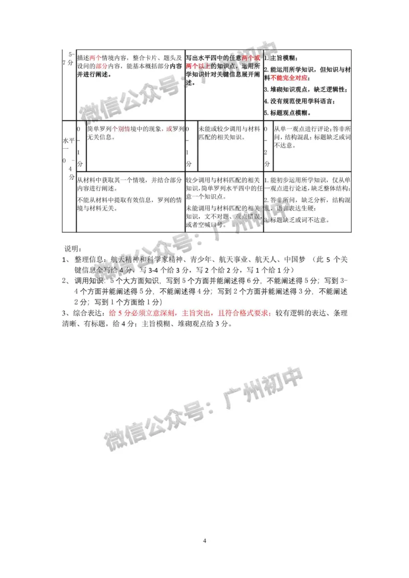 天河区2023-2024学年九上期末道德与法治试题参考答案_广州九上月考+期中+期末+一模二模+中考真题_2023-2024广州各区九上期末统考真题带答案_天河区