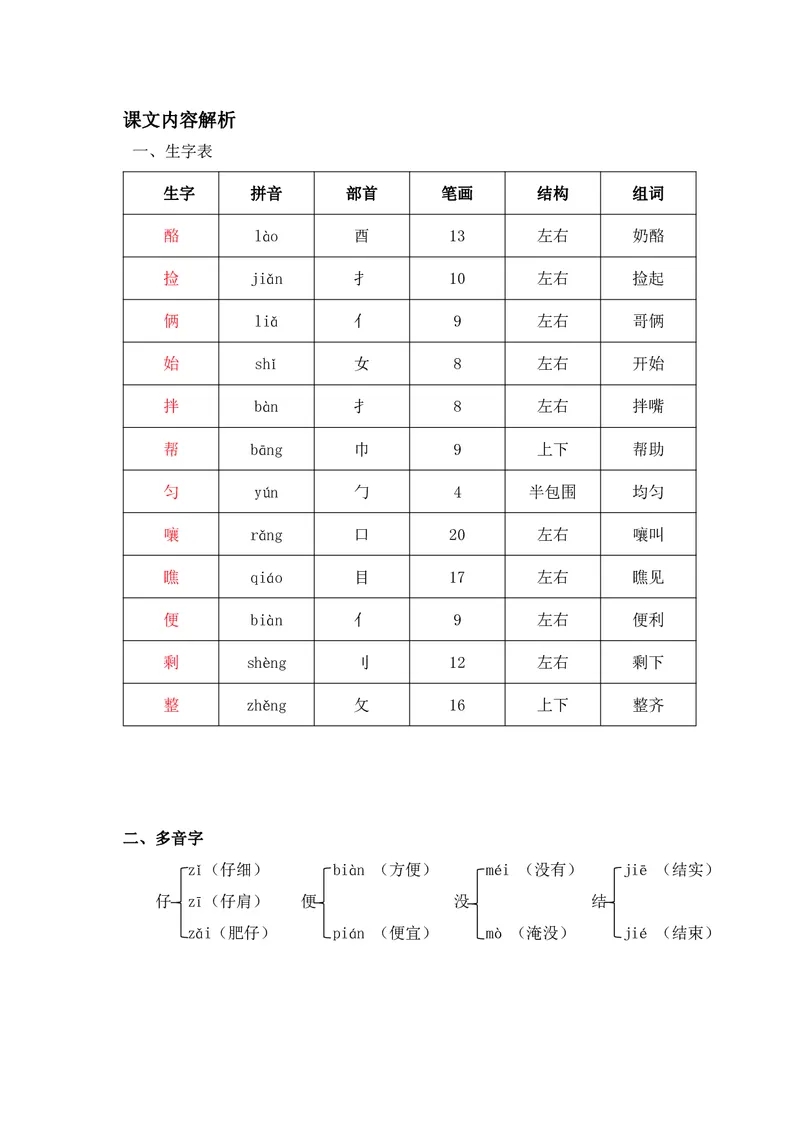 二年级上册语文部编版课堂笔记_二年级上下册资料_小学二年级学习资料-25年更新版_2-01、小学二年级语文上册_2-1-1、复习、知识点、归纳汇总
