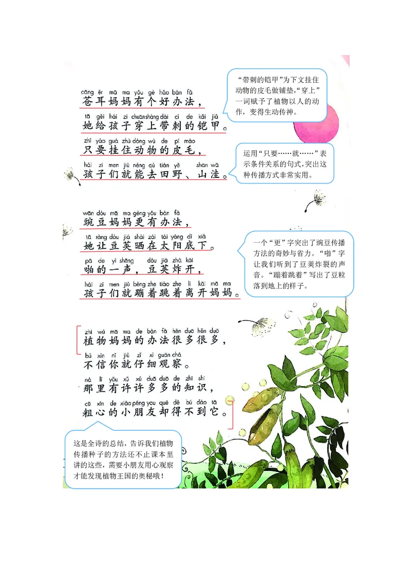 二年级上册语文部编版课堂笔记_二年级上下册资料_小学二年级学习资料-25年更新版_2-01、小学二年级语文上册_2-1-1、复习、知识点、归纳汇总
