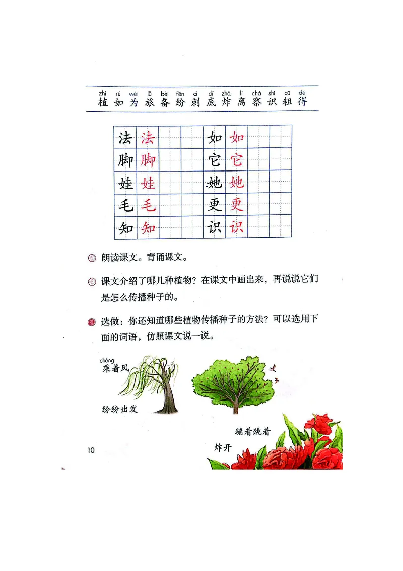 二年级上册语文部编版课堂笔记_二年级上下册资料_小学二年级学习资料-25年更新版_2-01、小学二年级语文上册_2-1-1、复习、知识点、归纳汇总