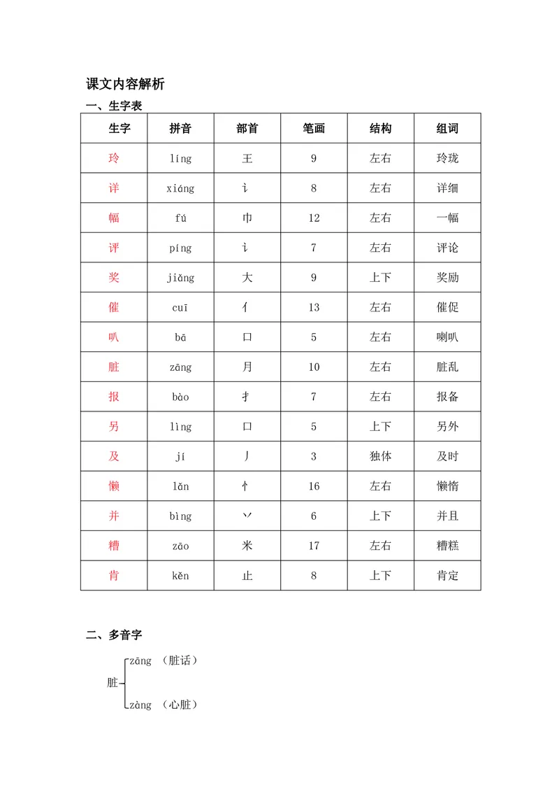 二年级上册语文部编版课堂笔记_二年级上下册资料_小学二年级学习资料-25年更新版_2-01、小学二年级语文上册_2-1-1、复习、知识点、归纳汇总