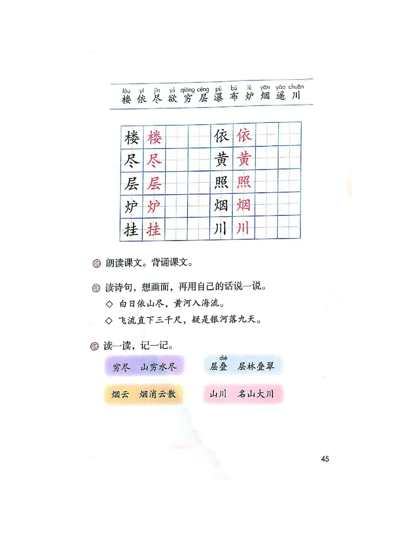 二年级上册语文部编版课堂笔记_二年级上下册资料_小学二年级学习资料-25年更新版_2-01、小学二年级语文上册_2-1-1、复习、知识点、归纳汇总