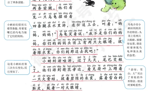 二年级上册语文部编版课堂笔记_二年级上下册资料_小学二年级学习资料-25年更新版_2-01、小学二年级语文上册_2-1-1、复习、知识点、归纳汇总