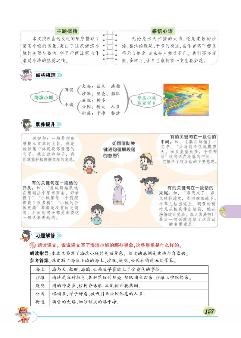 《状元大课堂》语文3年级上册（RJ）_三年级上下册资料_小学三年级学习资料-25年更新版_3-01、小学三年级语文上册_3-1-2、练习题、作业、试题、试卷_电子册类
