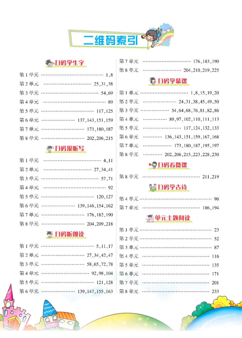 《状元大课堂》语文3年级上册（RJ）_三年级上下册资料_小学三年级学习资料-25年更新版_3-01、小学三年级语文上册_3-1-2、练习题、作业、试题、试卷_电子册类