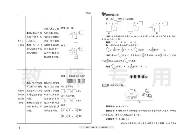 《考前梳理》数学1年级上册（RJ）_一年级上下册资料_小学一年级学习资料-25年更新版_1-03、小学一年级数学上册_人教版_10、电子书籍