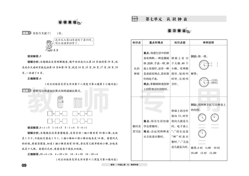 《考前梳理》数学1年级上册（RJ）_一年级上下册资料_小学一年级学习资料-25年更新版_1-03、小学一年级数学上册_人教版_10、电子书籍
