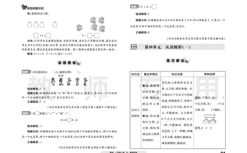 《考前梳理》数学1年级上册（RJ）_一年级上下册资料_小学一年级学习资料-25年更新版_1-03、小学一年级数学上册_人教版_10、电子书籍
