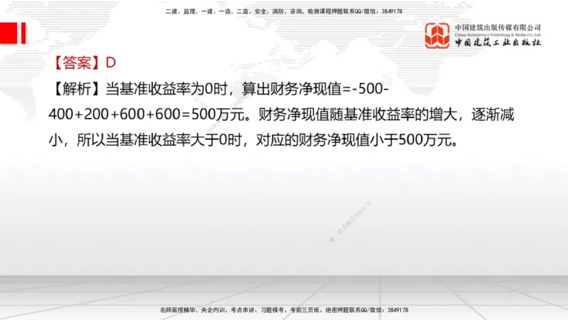 2025一建《经济》冲刺抢分直播课三（上）_2026年一级建造师_2026年一建经济_2025年一建经济SVIP_04-冲刺串讲✿考点强化✿小灶集训_17-经济《冲刺抢分直播》张莹波JGS_讲义