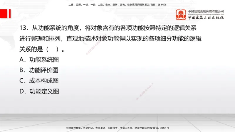 2025一建《经济》冲刺抢分直播课三（上）_2026年一级建造师_2026年一建经济_2025年一建经济SVIP_04-冲刺串讲✿考点强化✿小灶集训_17-经济《冲刺抢分直播》张莹波JGS_讲义