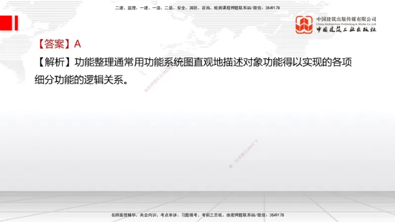 2025一建《经济》冲刺抢分直播课三（上）_2026年一级建造师_2026年一建经济_2025年一建经济SVIP_04-冲刺串讲✿考点强化✿小灶集训_17-经济《冲刺抢分直播》张莹波JGS_讲义