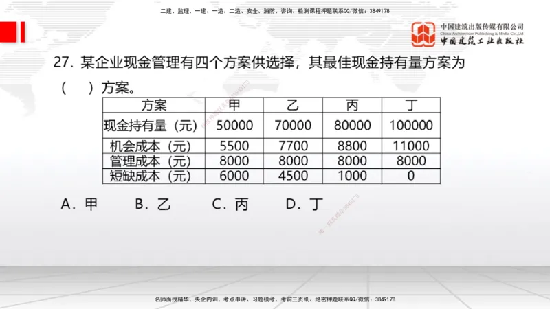 2025一建《经济》冲刺抢分直播课三（上）_2026年一级建造师_2026年一建经济_2025年一建经济SVIP_04-冲刺串讲✿考点强化✿小灶集训_17-经济《冲刺抢分直播》张莹波JGS_讲义