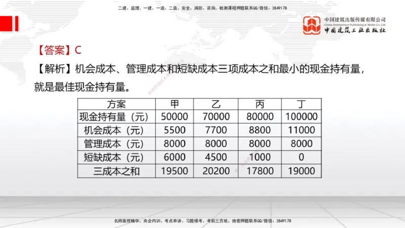 2025一建《经济》冲刺抢分直播课三（上）_2026年一级建造师_2026年一建经济_2025年一建经济SVIP_04-冲刺串讲✿考点强化✿小灶集训_17-经济《冲刺抢分直播》张莹波JGS_讲义