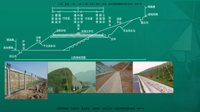 2026一建《公路实务》精讲第1章（4-6）讲义打印版_2026年一级建造师_2026年一建公路_2026年一建公路SVIP_2026一建公路SVIP_02-基础精讲✿高端面授✿深度强化_01.第1章路基工程