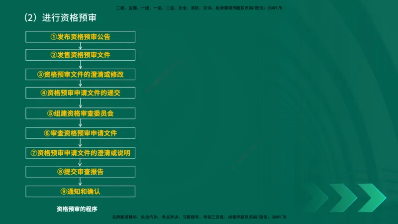 25年一建《项目管理》精讲第3章讲义-在线版_2026年一级建造师_2026年一建管理_2025年一建管理SVIP_02-基础精讲✿高端面授✿深度强化_27-管理《教材精讲班》陈伟YL