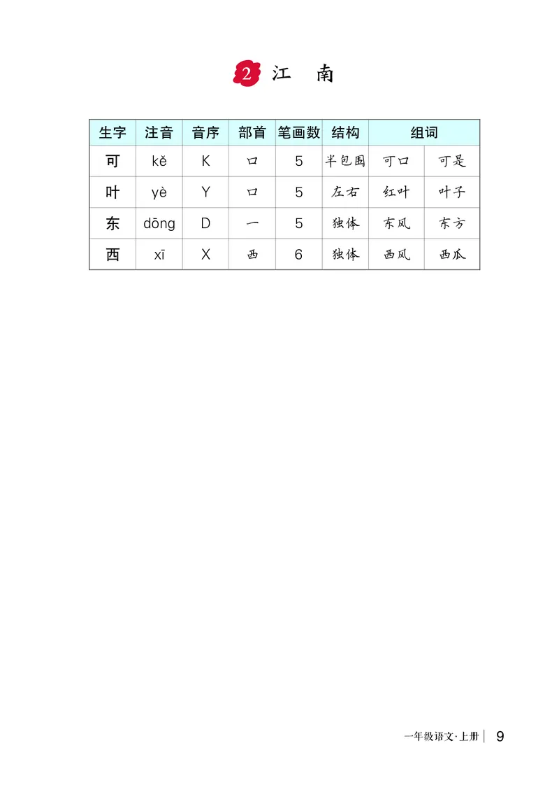2江南_一年级语文上册（统编版）_全套教学资源_课件教案等等_2.状元语文笔记（生字预习单&middot;教用）