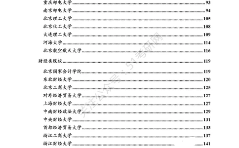 65所高校英语口语复试真题_26考研复试_10考研复试资料25_25考研复试相关资料汇总