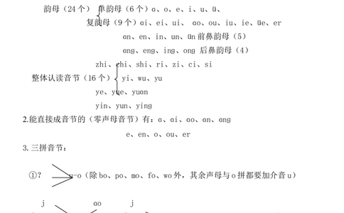 一年级上册语文期末复习整理_一年级语文上册（统编版）_全套教学资源_课件教案2_语文1年级上册辅教资料_资源包_教学常用_复习资料_总复习