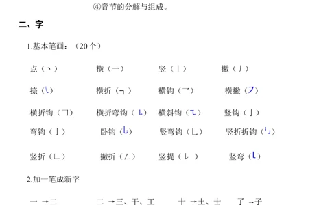 一年级上册语文期末复习整理_一年级语文上册（统编版）_全套教学资源_课件教案2_语文1年级上册辅教资料_资源包_教学常用_复习资料_总复习