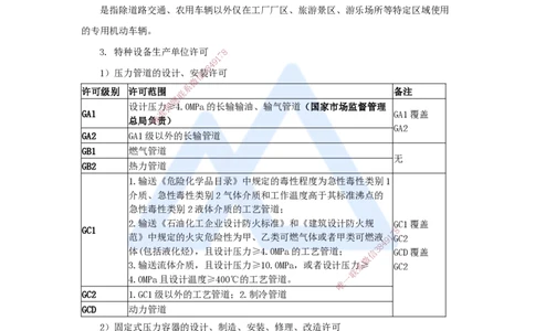 24.2025杨海军-考前拔分速成-（23）特种设备的规定_2026年一级建造师_2026年一建机电_2025年一建机电SVIP_04-冲刺串讲✿考点强化✿小灶集训_33-机电《考前拔分速成》杨海军HX_讲义