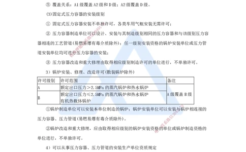 24.2025杨海军-考前拔分速成-（23）特种设备的规定_2026年一级建造师_2026年一建机电_2025年一建机电SVIP_04-冲刺串讲✿考点强化✿小灶集训_33-机电《考前拔分速成》杨海军HX_讲义
