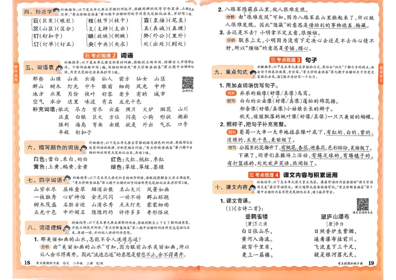 25秋二上语文考点梳理手册和答案_25秋小学语数英习题试卷_数学_人教版_人教版数学《王朝霞考点梳理时习卷》_二年语文上册《王朝霞考点梳理时习卷》25秋(1)