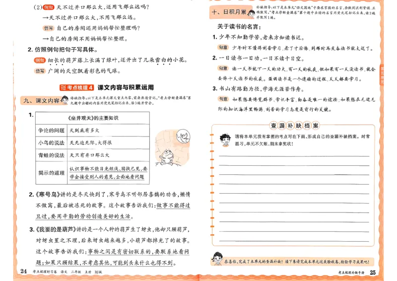 25秋二上语文考点梳理手册和答案_25秋小学语数英习题试卷_数学_人教版_人教版数学《王朝霞考点梳理时习卷》_二年语文上册《王朝霞考点梳理时习卷》25秋(1)